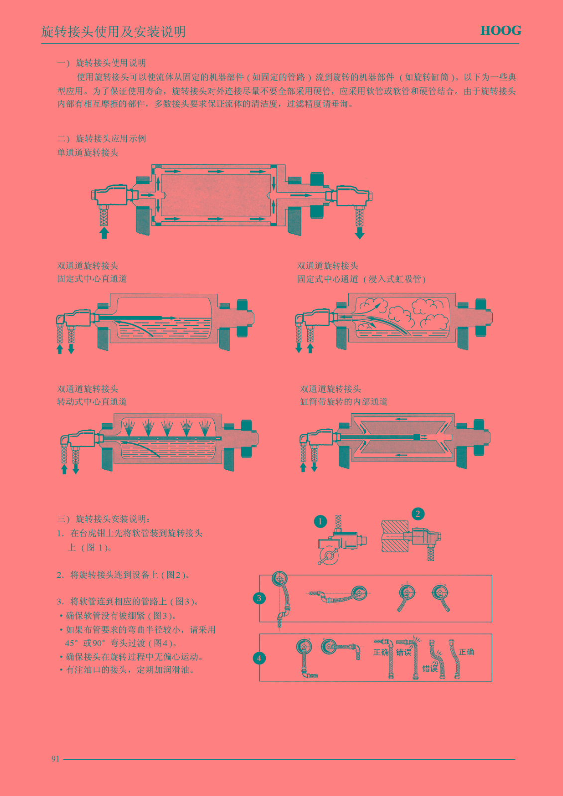 非标讨论_不锈钢管讨论测压讨论_不锈钢软管讨论_上；；；；Ａ8头号玩家流体控制有限公司